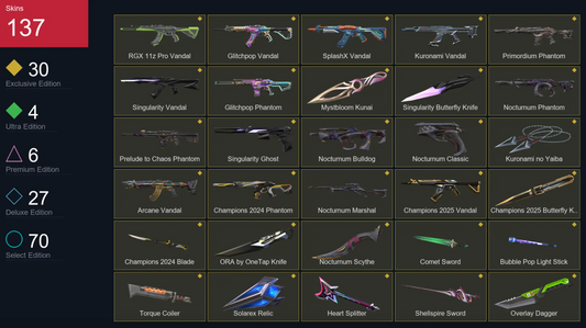 NA • Gold 2 • 137 Skins